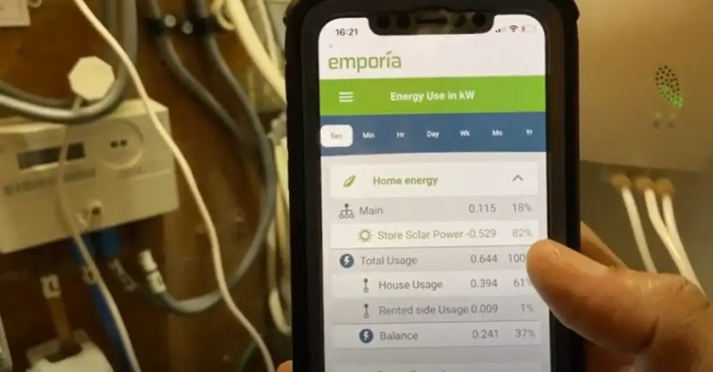 Emporia Energy Monitor Results