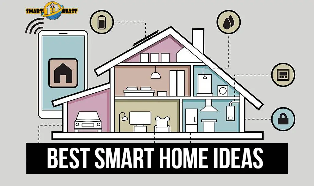 Best Smart Home Ideas 2021