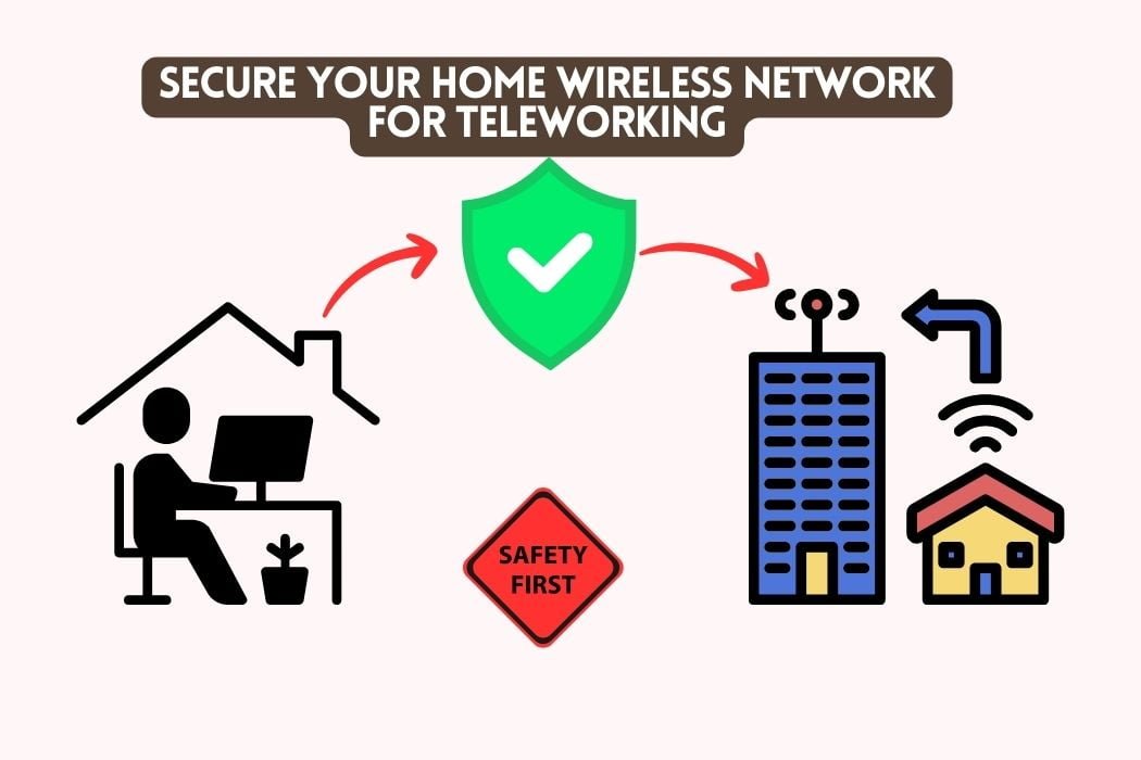 9 Tips to Secure Your Home Wireless Network for Teleworking