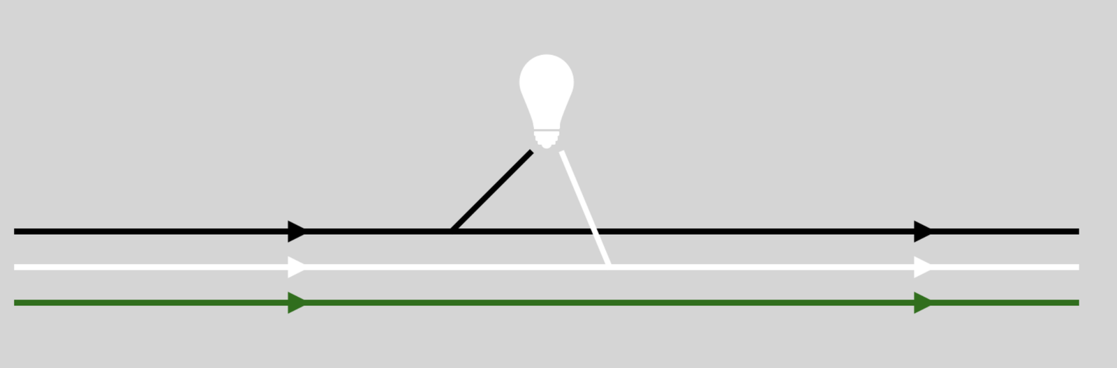 How To Wire A Motion Sensor To An Existing Light? (DIY Guide)