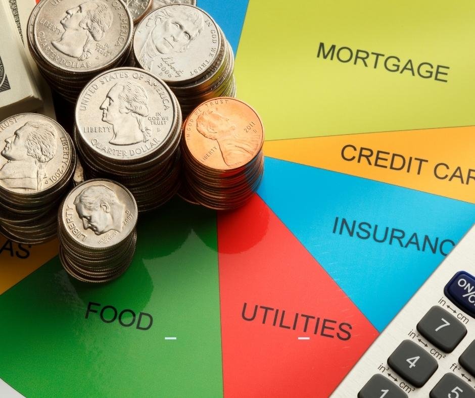 Budgeting and Expense Management: Taking Control