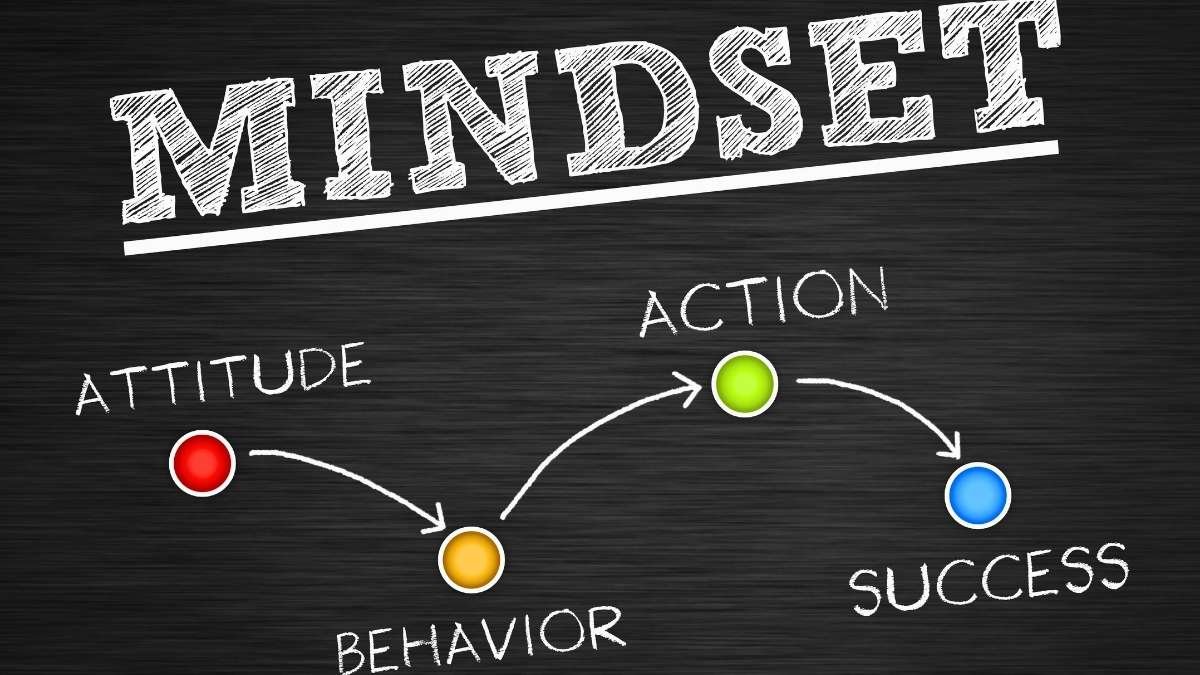 Mindset Shift That Powers These Strategies