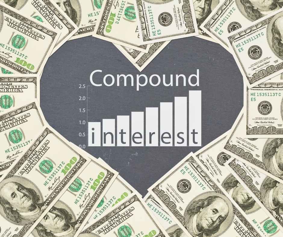Compound Interest
