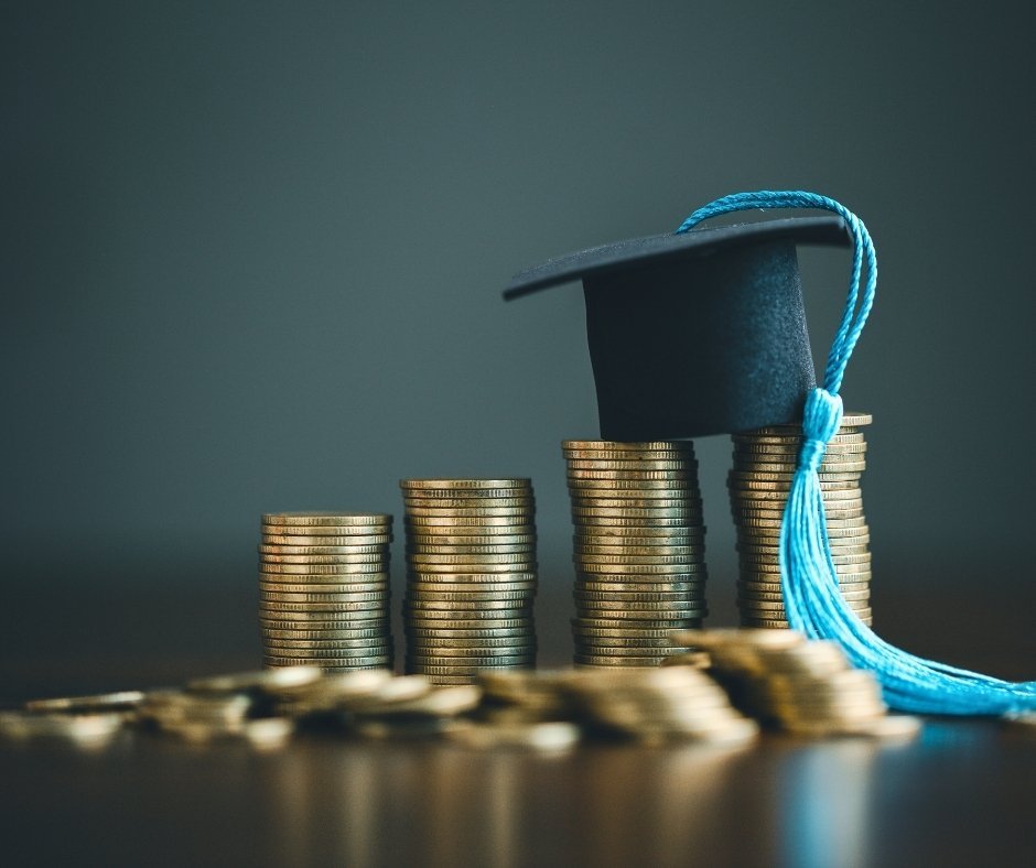 Importance of Education