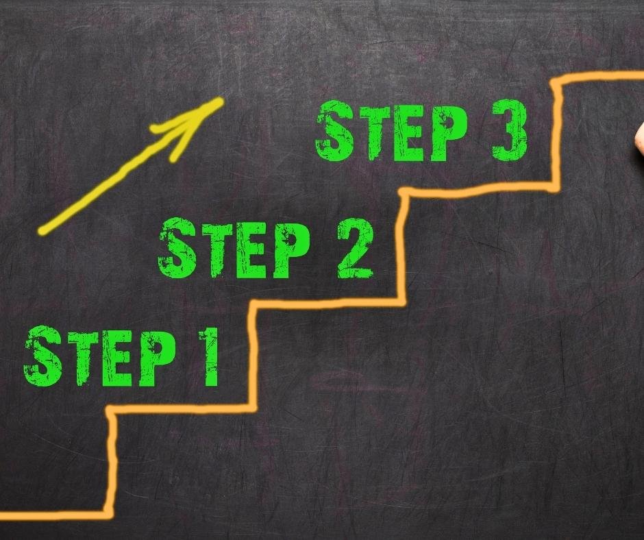 The Controversial 3-Step Money Strategy