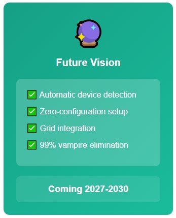 The Future is Getting Smarter